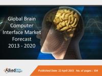 Brain Computer Interface Market (Type, Application and Geography) Forecast 2013 - 2020.pdf