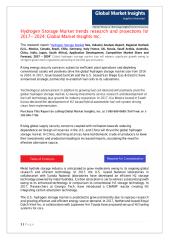 PDF-Hydrogen storage Market.pdf