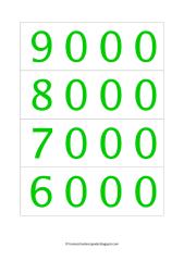 number cards - place value.pdf