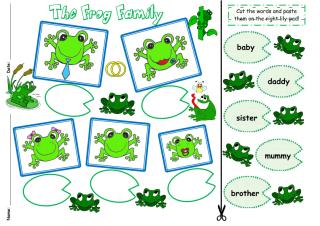 The Frog Family - colour.pdf