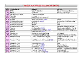 Música Português Secular AM (MPSA).doc
